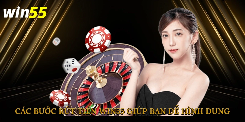 Các bước rút tiền Win55 giúp bạn dễ hình dung và thao tác chính xác